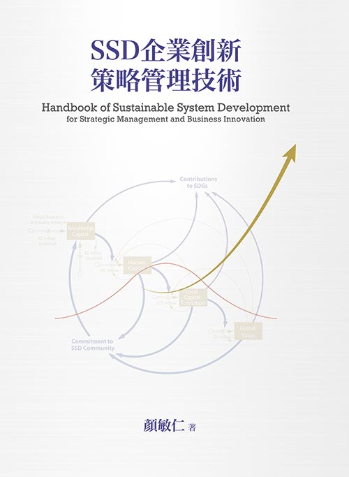 SSD企業創新策略管理技術